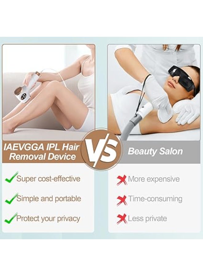 Purrhappy ICE IPL Laser Hair Removal, Smart Painless Ice Cooling Permanent Device Remover Machine with Shaver & Goggles, U.S. FDA Safety Certification, 999,999 Automatic Flashes for Body and Face, Hair Removal for Adults Women and Men - Permanent, UK Plug Corded, White - Image 4